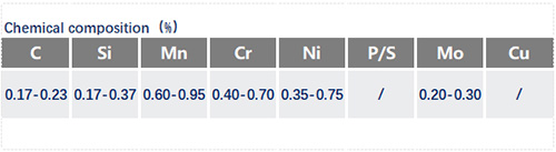 20CrNiMoA化學(xué)成分表.jpg