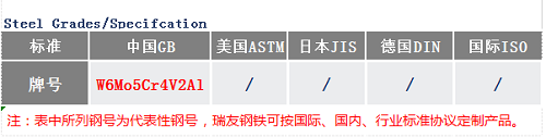 撫順W6Cr5Mo4V2Al高速鋼_蘇州瑞友鋼鐵有限公司.png