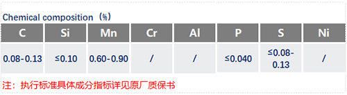 1109化學(xué)成分_蘇州瑞友鋼鐵.jpg