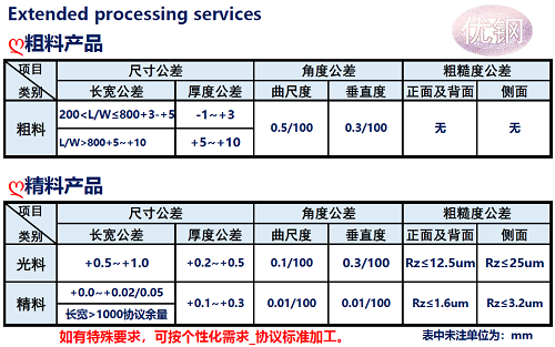 45號模具鋼加工公差說明.png